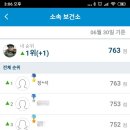 강북구보건소 이미지