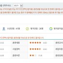 법무사오남경사무소 | 대한법률학원 회생 8회차 수강후기
