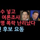 이재명 9%이상 대폭락 민주당 지지자 요동...대선후보들 지지율 보니 성창경TV﻿ 이미지