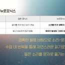 파머스영어구월캠퍼스학원