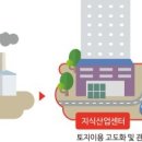 정한산업 이미지