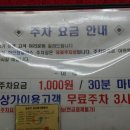 중앙연합정형외과 가정의학과의원 이미지