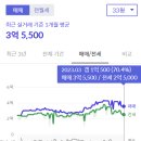 대원파크