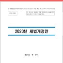 2020-722