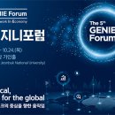 글로벌 지니 이미지