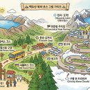 천지산악 | 백두산 북파코스, 입구부터 천지까지 직접 올라가듯 따라가는 여행 이야기