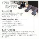 1726 Soft Pedal 만들어지다 이미지