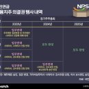 권선삼성(아) 이미지