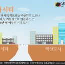 메가시티1 네이버블로그