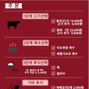 동명동별관 이미지