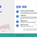 지성부산간병인협회