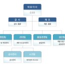 (주)정우산업개발 네이버블로그