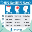 다미한의원 이미지