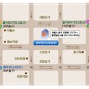 동부엔지니어링(주) Daum카페
