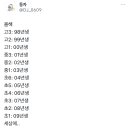 헐 올해 나이 정리해놓은 거래 ㄷ 이미지