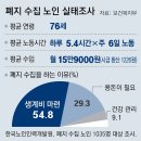 그냥 심심해서요. (26115) 폐지수집 노인 실태조사 이미지