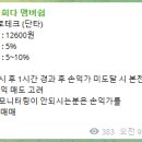 현대오피스&메디칼 이미지