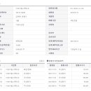 (주)이브이알스튜디오 네이버블로그