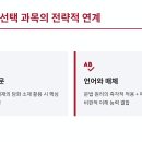 성수고등학교 이미지