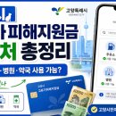 사랑플러스약국 | 고양시 고유가피해지원금 사용처 총정리 | 주유소·마트·병원·약국 어디서 쓸 수 있나?
