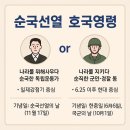 국립서울현충원 임시정부화장실 | [서울 박물관] 6월 6일 현충일 맞이하여 우리가 잊지 말아야 할 공간 국립서울현충원 관람 후기