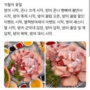 얌미타이 | 미래를 모르고 개같이 놀았다