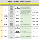 25브릭스