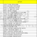 벨몽드마트 만천점 이미지