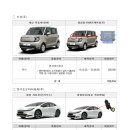 현대자동차㈜대구서비스센터 이미지