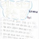 리드인범어 | 범어동 독서학원 리드인 범어초점_친구들의 생생후기 서한포레스트, 두산위브더제니스범어, 범어W...