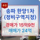 한양1차아파트 | 송파구아파트경매 송파동 한양1차 정비구역지정심의