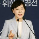 통영서울치과의원 티스토리