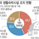 비아 - 원주시 상지대길 58-9 | 비아