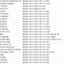 리베라파크여관 이미지