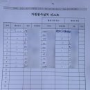 영태6리 이미지