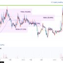 삼화 태양광발전소 이미지