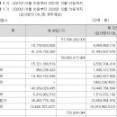 제이케이기업