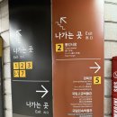 사직바이브하우스 | 사바하(Svaha, 경복궁역·서촌 뮤직 바) 후기_내돈내산