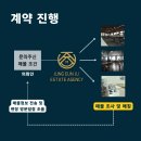 카카오공인중개사사무소 이미지