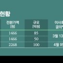 더이앤엠 이미지