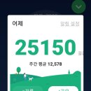 명곡천 Daum카페