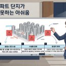(유)초원건설