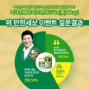 주식회사 한국생활건강 이미지