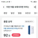 라니