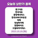 한국석유공업(주)한석주유소 | 종목 2023년 10월 10일 화요일_흥구석유 한국석유 중앙에너비스 한국ANKOR유전 빅텍 대성하이텍 엔젠...
