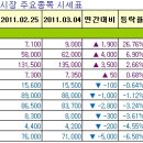 (주)서진에너지 이미지