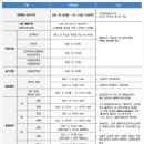 강서대학교 이미지