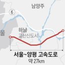 동화교통