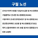 신동아아파트(102동앞) 이미지