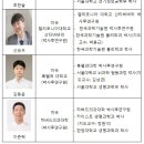 휴먼사이언스